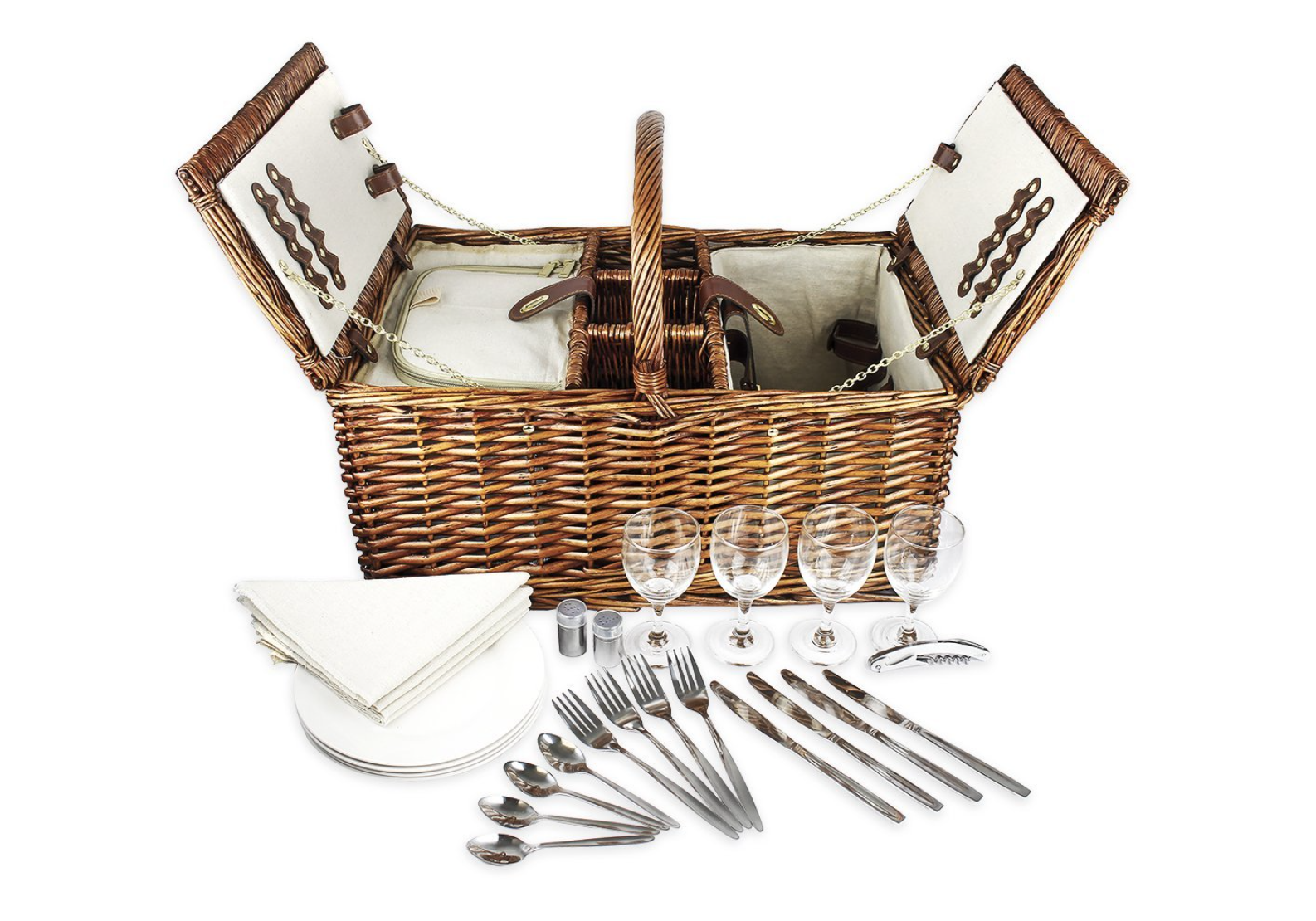 Picnic Basket Featured Image